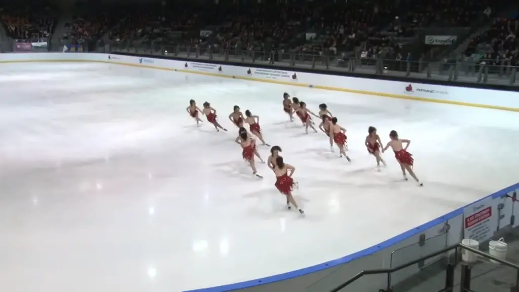 2015 - Canadian Synchronized Skating Championships - Les Supremes Senior - Short 3-5 screenshot