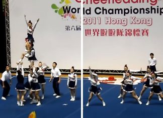 world cheer leading championship