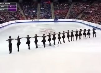 synchro champs canada
