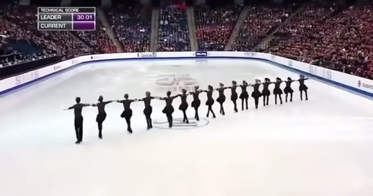 synchro champs canada