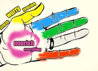 hand-exercise-jin-shin